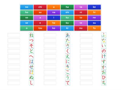 MacG SHS Year 8 Japanese Hiragana A to HO