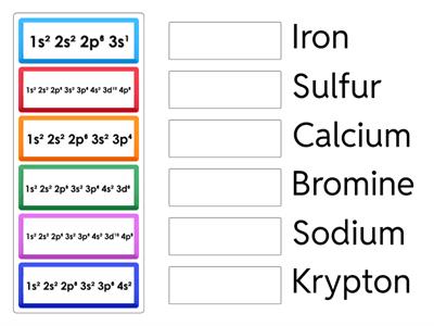 Electron Configuration Practice