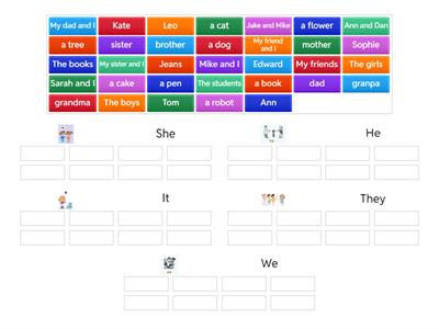 Subject pronouns and nouns