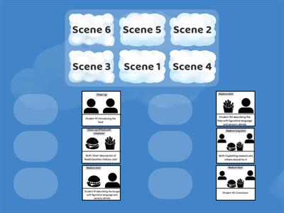 3A6 Storyboarding Matchup