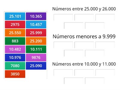 Ubica cada número en el grupo correspondiente