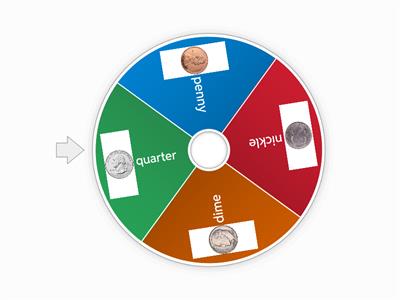 Coin Spinner