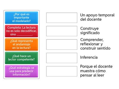 La lectura en el aula