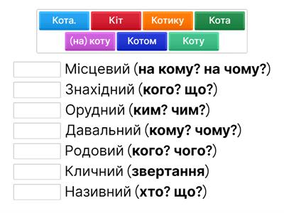 Відмінювання іменників