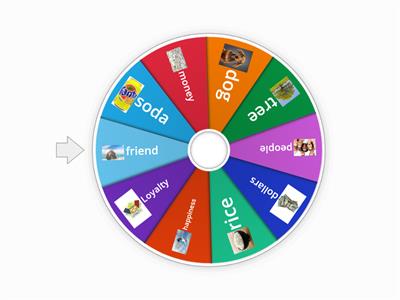 Countable, Uncountable