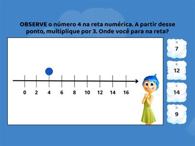 Corresponder números reais a pontos da reta numérica.