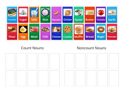  2: Count and Noncount Nouns