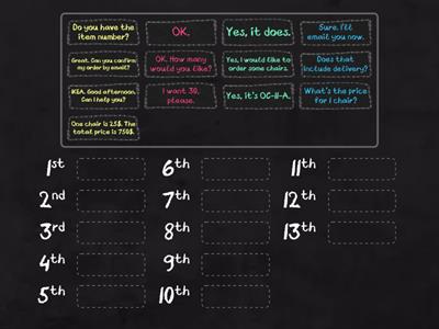 BR Starter unit 5 business communication ordering