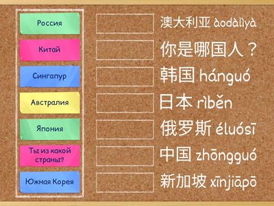 страны китайский