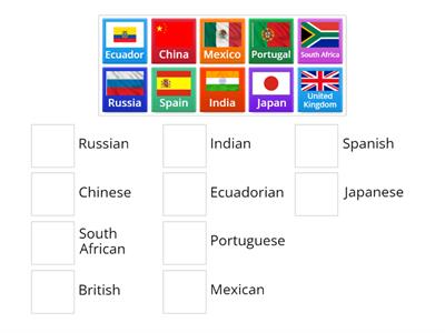 Countries and Nationalities_4