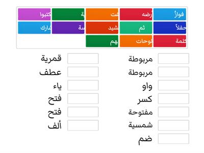 الظواهر الصوتية في نص اليوم الوطني ( أنا أقرأ ) 