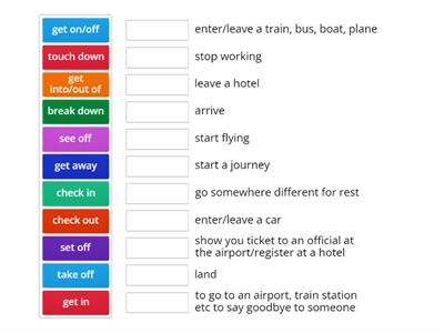 Gateway B1+ Unit 2 Phrasal verbs about travelling