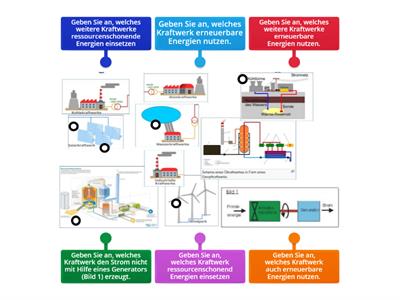 Erneuerbare (= regenerative Energiequellen)