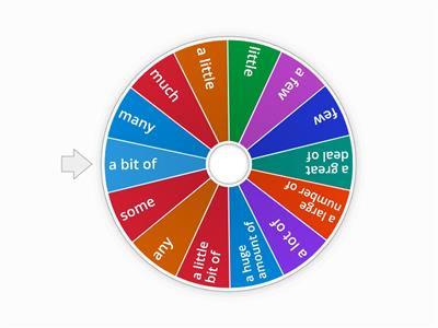 Spin the wheel quantifiers