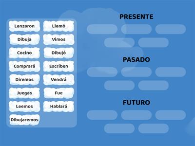 El verbo: presente, pasado y futuro