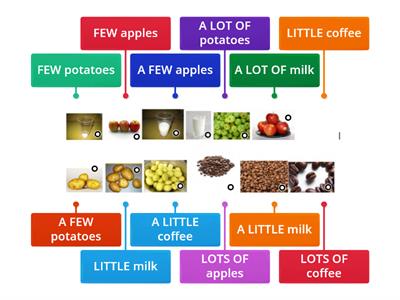 Quantifiers: (a) little, (a) few, a lot of/lots of