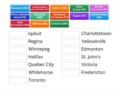 Provinces and Capitals