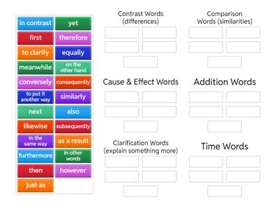 Transition Word Sort