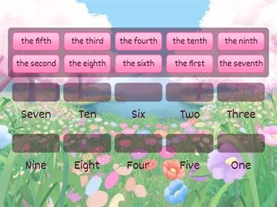 Ordinal numerals