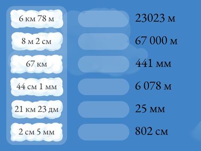 Единицы длины