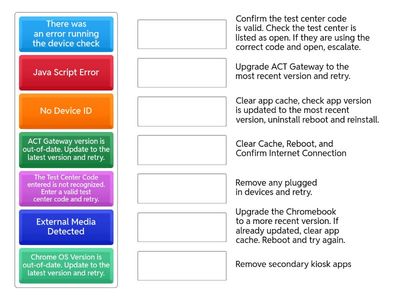 Device Readiness Errors