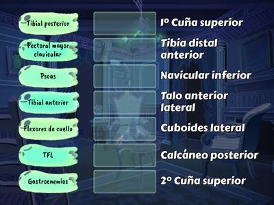  Une el músculo inhibido con su disfunción correspondiente