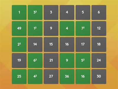 First 15 Perfect Squares