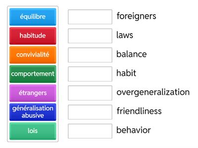 B1 Vocabulary : Clichés Français