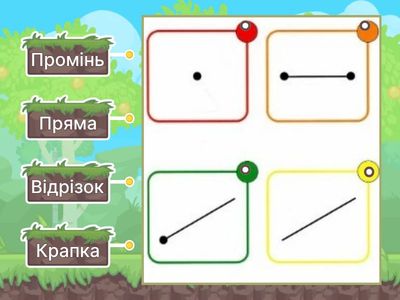 Поняття: крапка, пряма, промінь, відрізок 