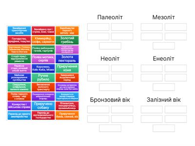 Стародавня історії України