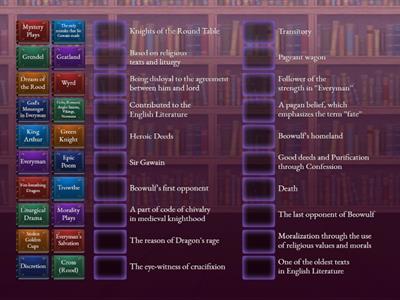 Match the related words according to the English Literature by Yiğit Mercan