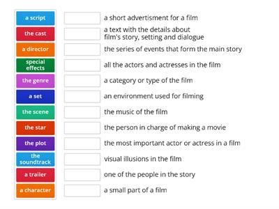 Cinema Vocabulary