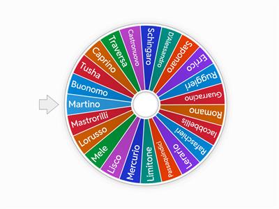 SIMULAZIONE SORTEGGIO 