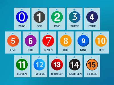 5. NUMBERS - 0 TO 15