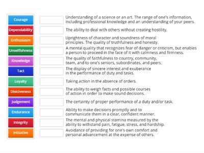  Leadership Traits Match Up