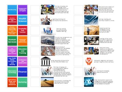 CTE Career Clusters Morgan