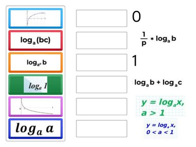 Сопоставь формулы