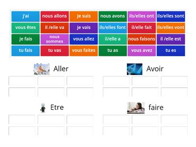 Les verbes aller,avoir faire et être