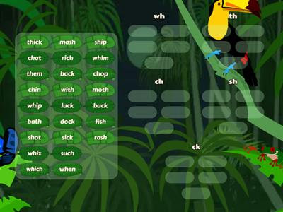 Wilson 1.2 Digraph Sort