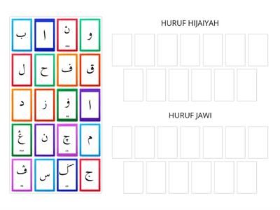 HURUF HIJAIYAH & HURUF JAWI