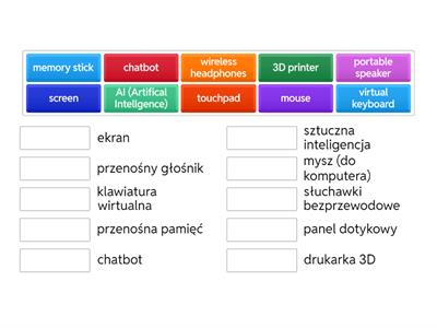 Together 6 unit 2 ( Technology nouns)