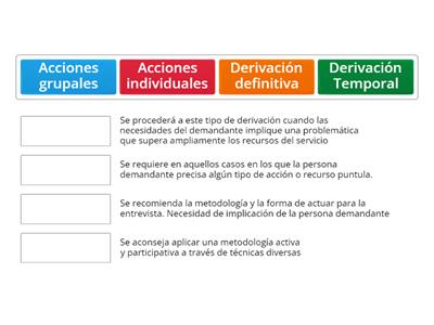 Estrategias de intervención