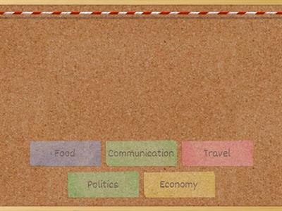 Main consequences of globalization 3M