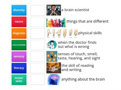 E2 ESOL Neurodiversity