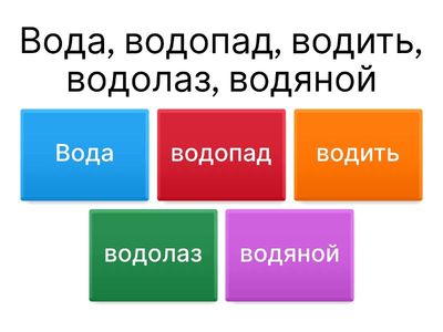  Морфема. Основа. Окончание. Корень.