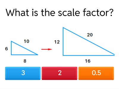Scale Factor Review