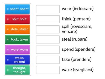 Irregular verbs-part V-paradigma