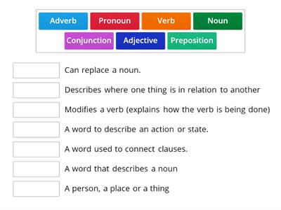 Word classes WJEC