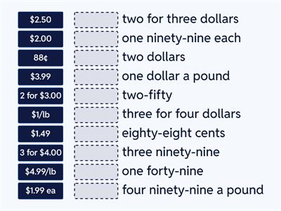 Grocery Store Prices
