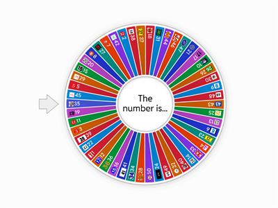 Italian Numbers 1-50